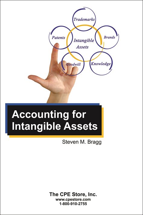 Accounting & Auditing – The CPE Store, Inc.
