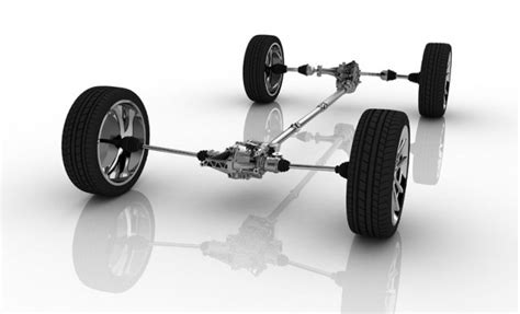 info   saab haldex xwd system