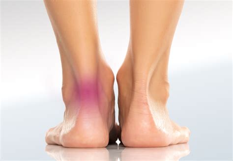 Ankle Pain/Ankle/Back - Relieve Foot Pain & Leg Pain