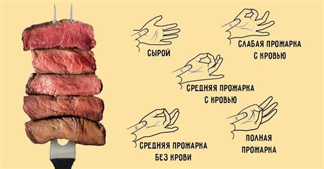 Как приготовить стейк