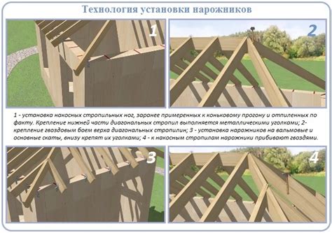 Стропильная система вальмовой крыши: схема, специфика устройства