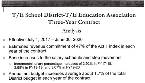 TE School District and Teachers Sign 3-Year Contract - Pattye Benson