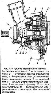 Руководство по ремонту трактора Т-25А Модели с дизельными двигателями ...