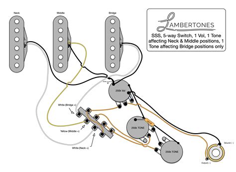 Wiring Diagrams - Stratocaster