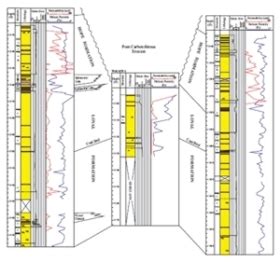 core logging blackbourn geological services