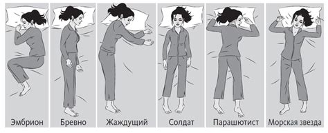 Какая поза для сна самая полезная? На каком боку полезнее спать