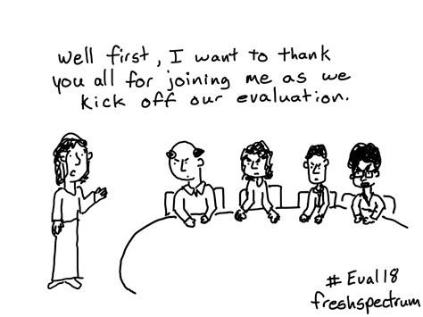 evaluation cartoons    blog posts