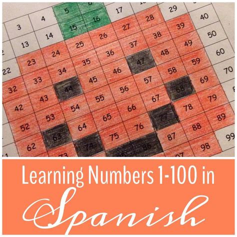 Numbers In Spanish Chart - Design Talk