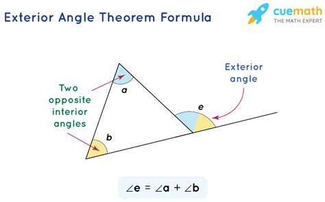5 Simple Steps To Unwrapping The Mystery Of Exterior Angles
