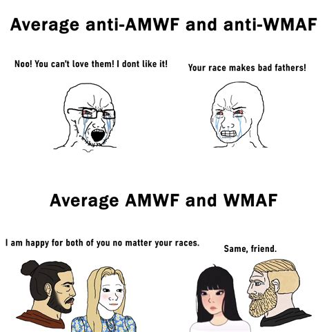 Average anti-AMWF and anti-WMAF vs Average AMWF and WMAF | Know Your Meme