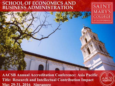 Research and Intellectual Contribution Impact | PPTX