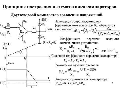 Компараторы. Общие определения - презентация онлайн