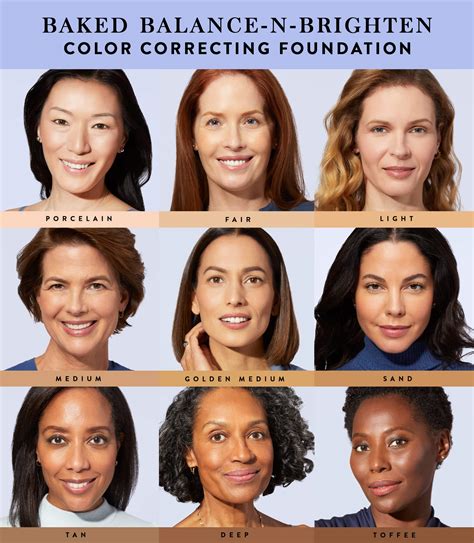 Your Guide to Blush – Laura Geller Beauty