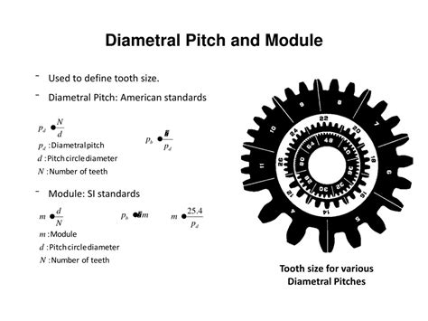PPT - Mechanics of Machines Dr. Mohammad Kilani PowerPoint Presentation