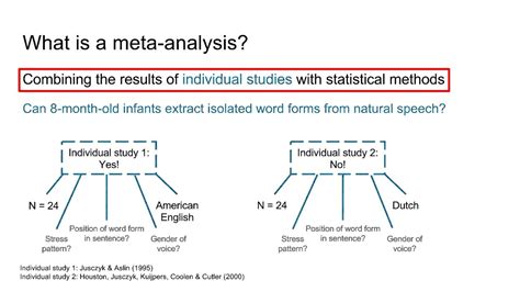 meta analysis
