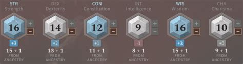 Solasta Cleric Build Guide – Battle Domain - Fextralife