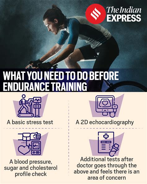 Is triathlon or Ironman challenge the next fitness mantra? Here are