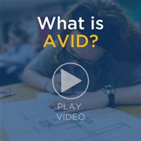 AVID (Advancement Via Individual Determination) / AVID