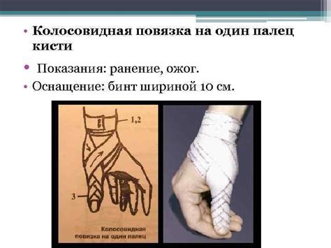 Основы десмургии Абакарова Марина Гаджиев Далгат Десмургия