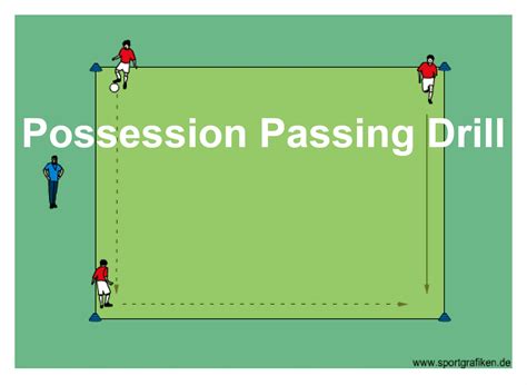 possession passing drill