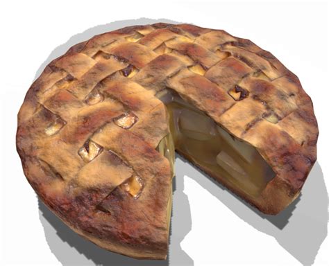 Apple Pie Chart - FlippedNormals