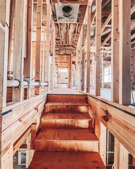 How to Navigate the New Construction Process – MyAugustaHomeSearch