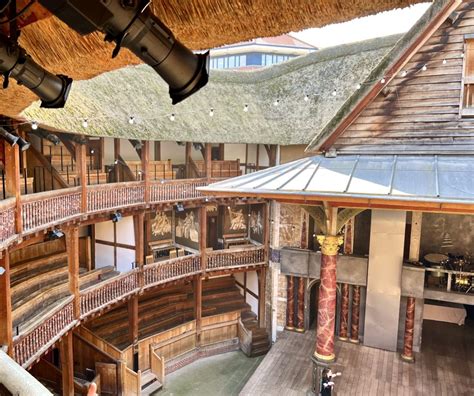 Guide To Shakespeare's Globe Theater In London - The Geographical Cure