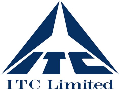 top   consumer products companies  india   inventiva