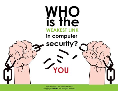 "The Weakest Link" Awareness Poster - infotex
