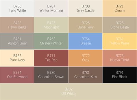 Boysen Paints Color Chart Concrete – Bilarasa