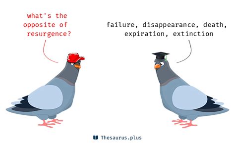 Resurgence Synonyms and Resurgence Antonyms. Similar and opposite words ...