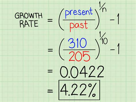 How to Calculate Growth Rate: 7 Steps (with Pictures) - wikiHow