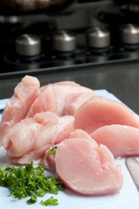 Has Your Raw Chicken Gone Bad? {Signs} | Laura Fuentes