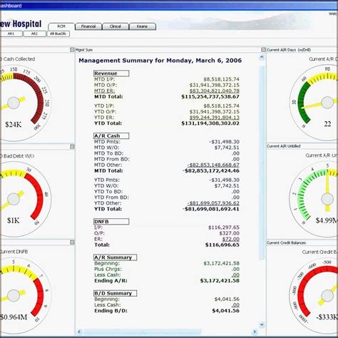 excel spreadsheet templates project management project