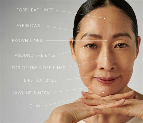 I’m thinking about Botox, what should I know? - Dr. Barbara Sturm