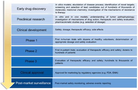 Is black desert nude mod safe - ropotqmedicine