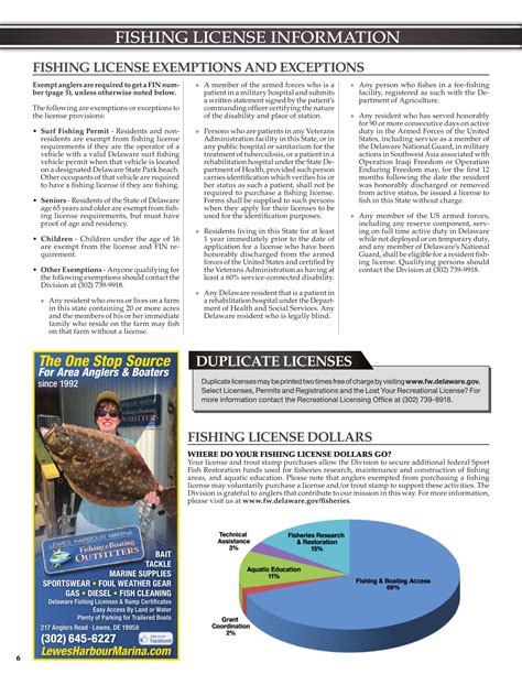 Official guides explain the white pages delaware search features 11