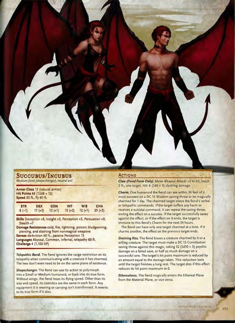 Succubus and incubus wiki facts - bibleklkl