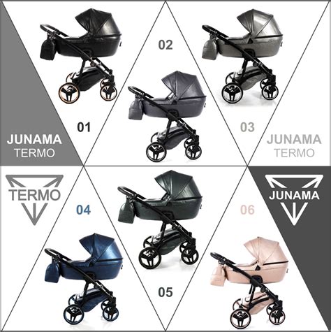 Junama Termo, Glitter ♥ коляска для новорожденных 2021 ♥ обзор с фото