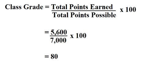 calculate class grade