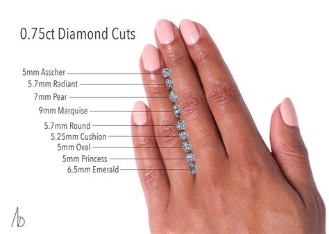 Comparing Carat Weight Across Various Diamond Shapes and Cuts - Bario Neal