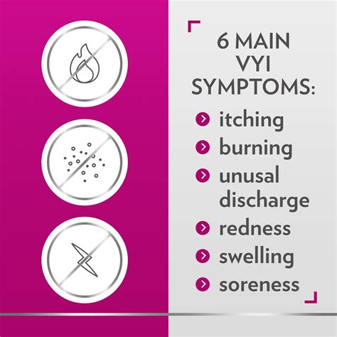 Vaginal Yeast Infection Discharge