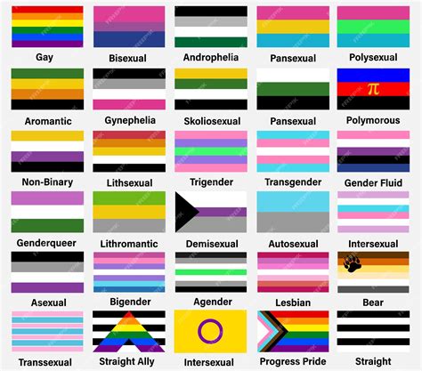 Premium Vector | 30 lgbtq flags vector illustration