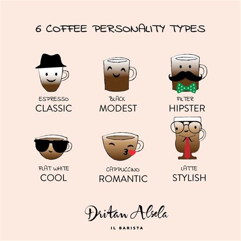 Which personality type are you? | Coffee quotes, Coffee cup quotes ...
