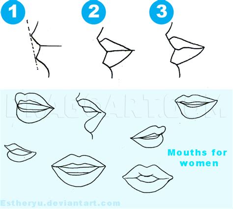 how to draw naked females