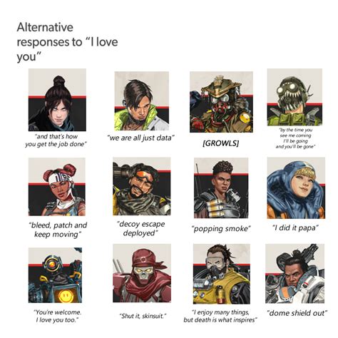 Legends respond to "I love you" : r/ApexOutlands