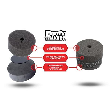 Gulvtrommefotgummi Booty Shakers, Black, 3 Stk.|Musikk-Miljø