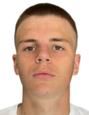 Mikhail Lukjanov - Player profile 2024 | Transfermarkt