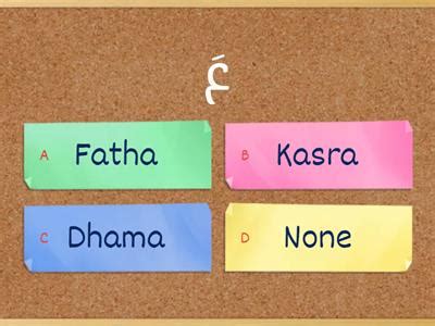 fatha teaching resources