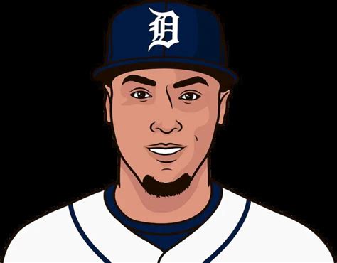 Detroit Tigers 2023 Scores, Stats, Schedule, Standings | StatMuse
